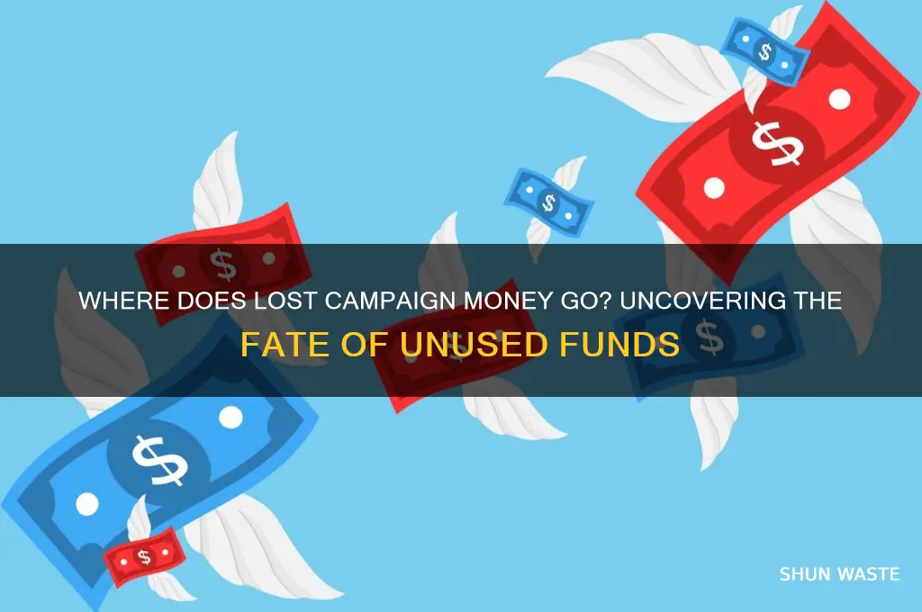 what happens to wasted campaign money if you lose