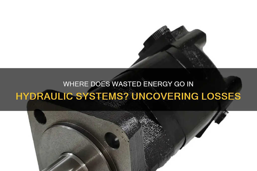 what happens to wasted energy in a hydraulic system