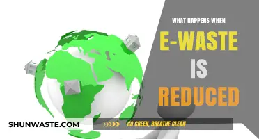 Reducing E-Waste: Environmental Benefits, Economic Gains, and Sustainable Future