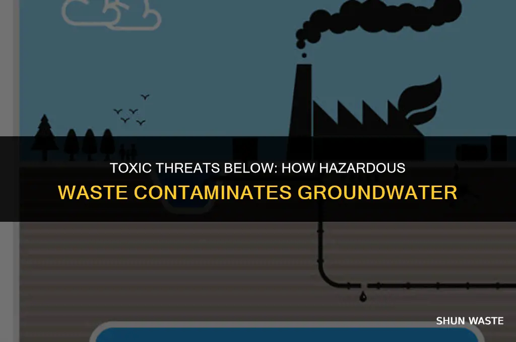 what happens when hazardous waste effect ground water