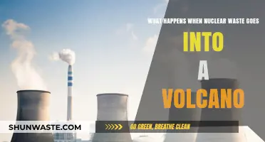 Volcanic Disposal: The Risks of Dumping Nuclear Waste in Volcanoes