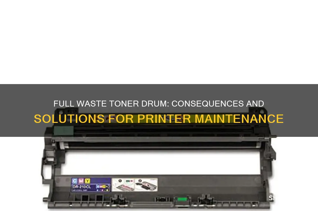 what happens when waste toner drum full