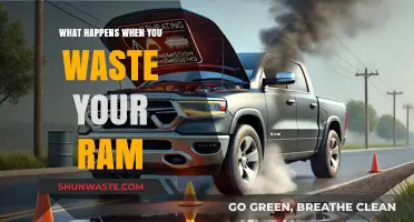 Wasting RAM: Consequences, Performance Hits, and How to Avoid It