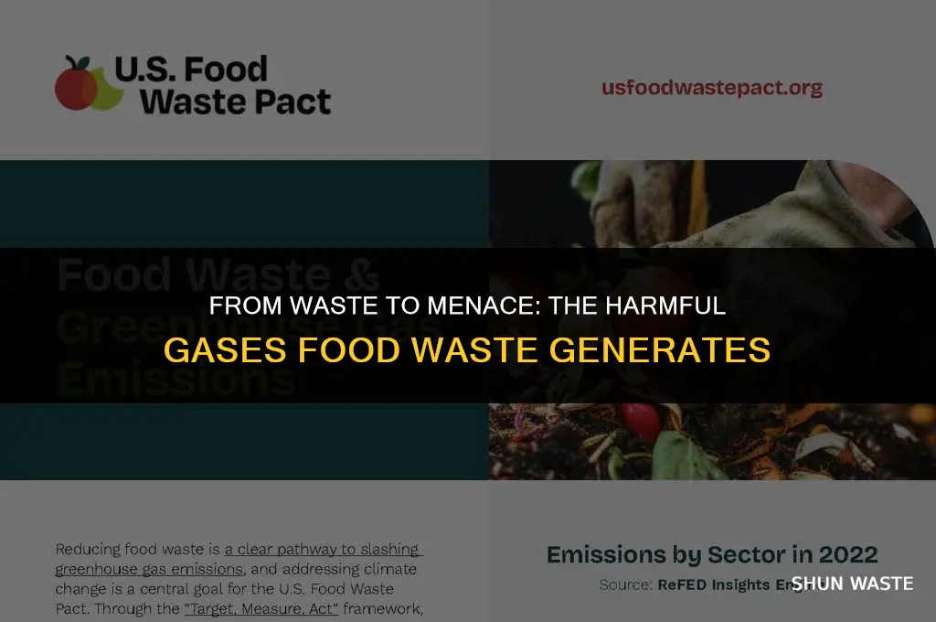 what harmful gases is food waste converted into