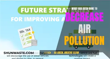 Strategies to Reduce Air Pollution and Improve Air Quality
