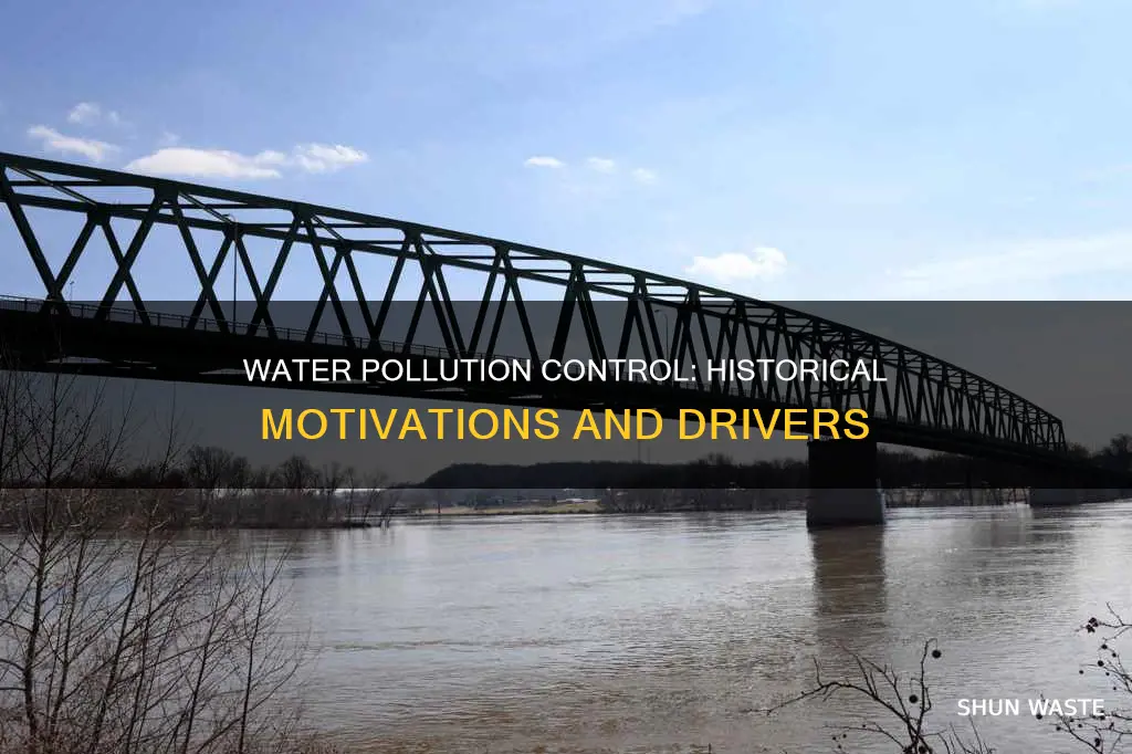 what has been the historical reason for water pollution control