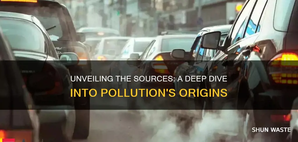 what has caused pollution