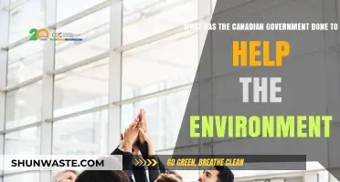 Canada's Green Initiatives: Environmental Policies and Their Impact