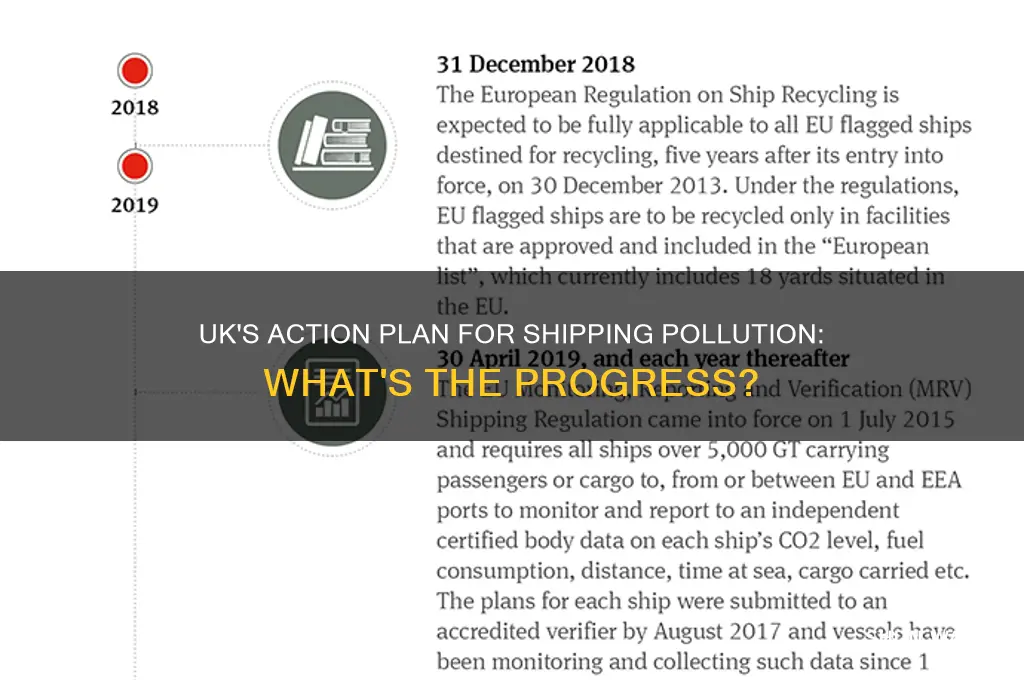 what has the uk done about pollution in shipping industry