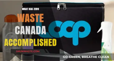 Sustainable Achievements: Zero Waste Canada's Impactful Journey