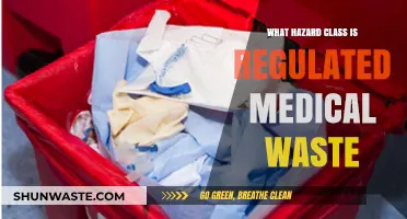 Understanding Hazard Classes: A Guide to Regulated Medical Waste