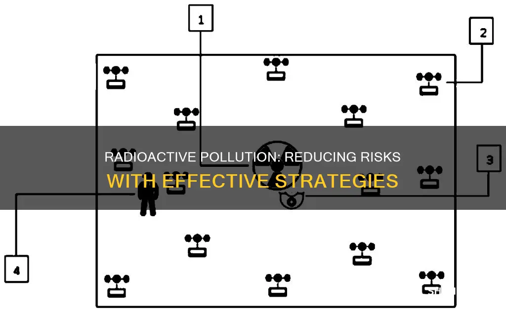 what helps to reduce radioactive pollution