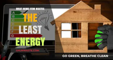 Energy-Efficient Living: Top Home Items That Minimize Energy Waste