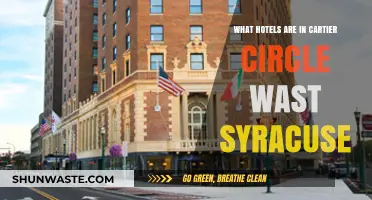 Discovering Cartier Circle: Top Hotels in West Syracuse to Explore