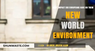 Europe's Arrival: Transforming New World Environments and Ecosystems Forever