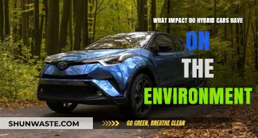Hybrid Cars: Environmental Benefits, Challenges, and Sustainable Impact Explained