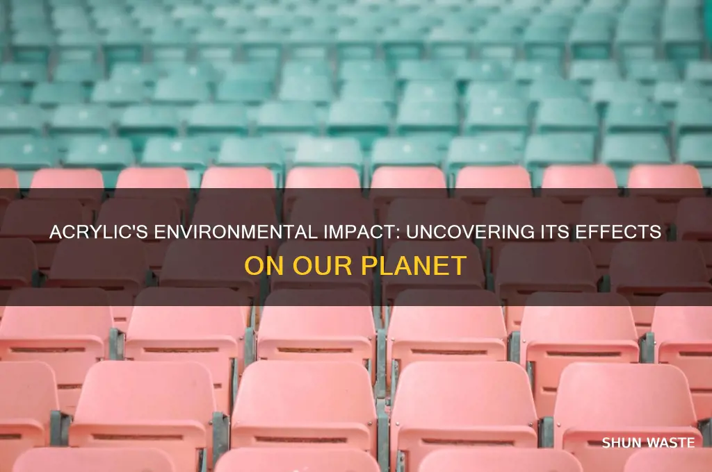 what impact does acrylic have on the environment