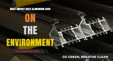 Aluminium's Environmental Impact: Uncovering Its Effects on Our Planet
