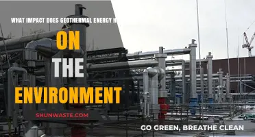 Geothermal Energy's Environmental Impact: Sustainable Power or Hidden Costs?