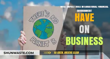 Global Financial Shifts: How International Markets Shape Business Strategies