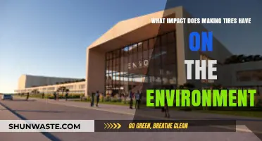 Tire Production's Environmental Footprint: Pollution, Resources, and Sustainability Challenges