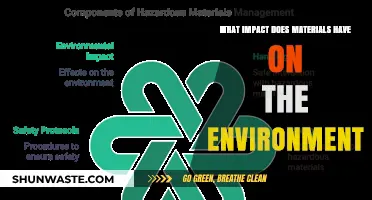 Materials' Environmental Impact: Uncovering Their Hidden Ecological Footprint
