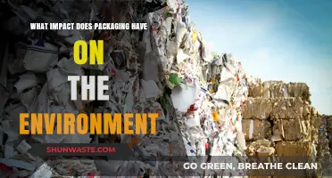 Packaging's Environmental Impact: Unwrapping the Hidden Costs and Solutions