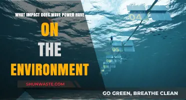 Wave Power's Environmental Impact: Benefits, Challenges, and Sustainability