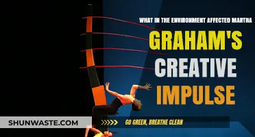 Martha Graham's Creative Impulse: Environmental Influences and Artistic Evolution