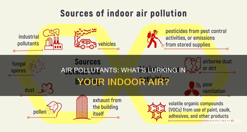 what indoor air pollutants release particulate matter