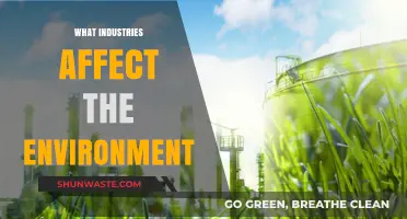 Industries Impacting Our Planet: Key Sectors and Environmental Consequences