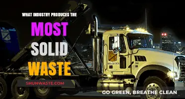 Which Industry Generates the Most Solid Waste Globally?