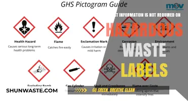 Decoding Hazardous Waste Labels: What You Don't Need to Know