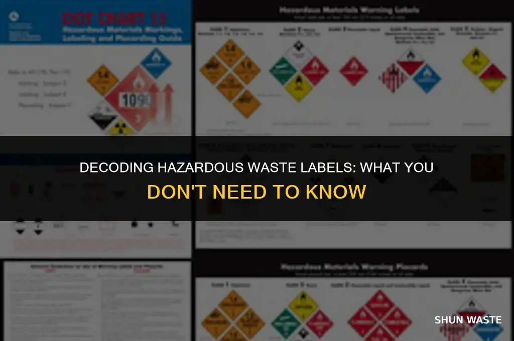 what information is not required on hazardous waste labels