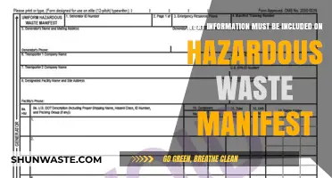 Essential Details for Hazardous Waste Manifests: A Comprehensive Guide