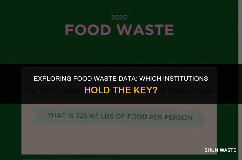 what institution would tell me about food waste data