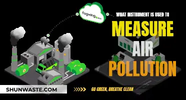 Air Pollution Measurement: Instruments and Their Uses