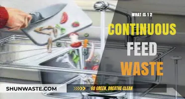 Understanding Continuous Feed Waste Systems: A Comprehensive Guide