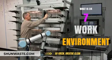 Understanding the Nonstop Demands of a 24/7 Work Environment