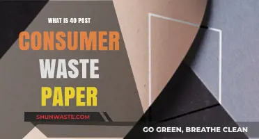 Understanding Post-Consumer Waste Paper: What 40% Recycled Content Means