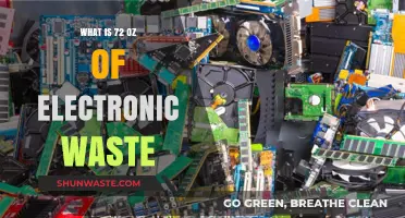 Understanding the Impact of 72 Ounces of Electronic Waste