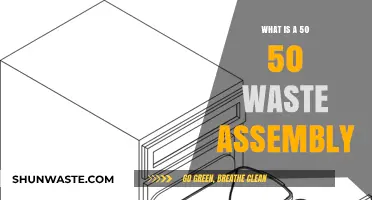 Understanding 50 50 Waste Assembly: A Comprehensive Guide to Efficient Recycling
