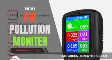 Air Pollution Monitors: How Do They Work?