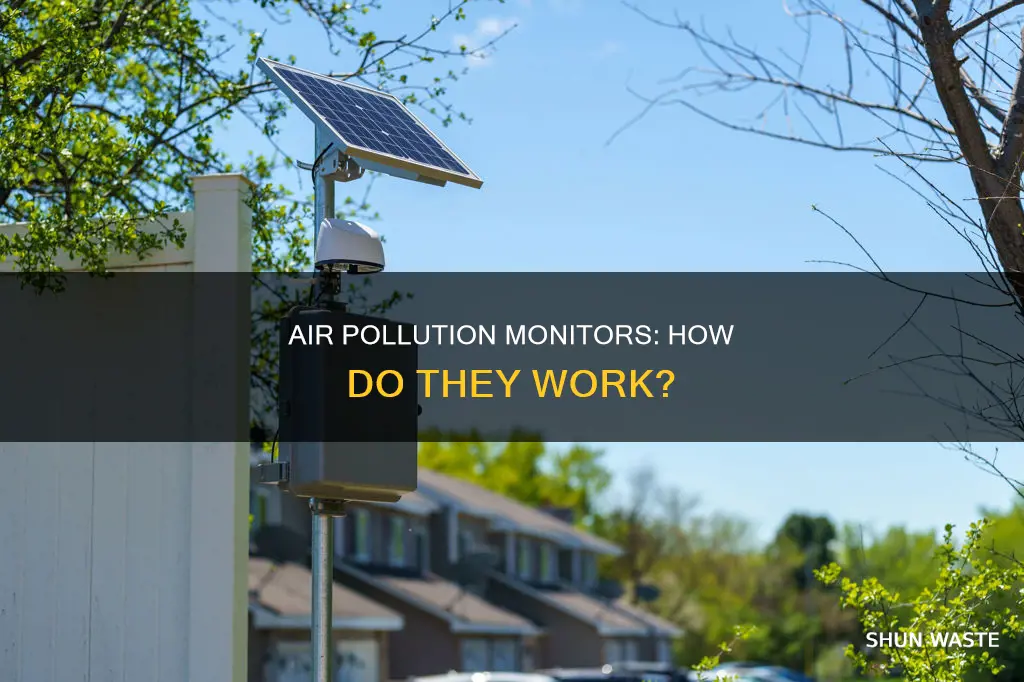 what is a air pollution moniter