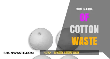 Understanding Cotton Waste: What is a Ball of Cotton Waste?