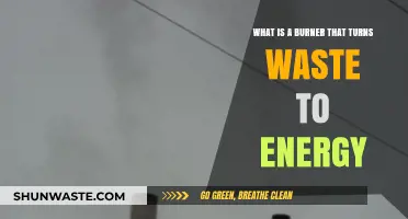 Transforming Waste to Energy: How Burner Technology Powers Sustainability