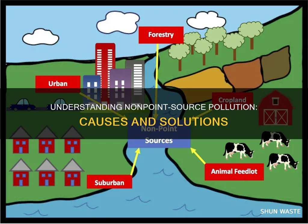 what is a cause of nonpoint-source pollution