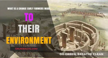 How Early Farmers Transformed Their Environment Through Agricultural Innovations