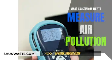 Air Pollution Measurement: Common Monitoring Methods