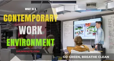 Modern Workspaces: Redefining Collaboration, Flexibility, and Productivity in Today's Offices